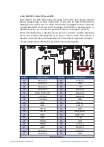 Предварительный просмотр 29 страницы Vecow SPC-5600 User Manual