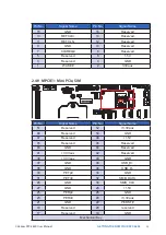 Предварительный просмотр 30 страницы Vecow SPC-5600 User Manual