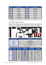 Предварительный просмотр 31 страницы Vecow SPC-5600 User Manual