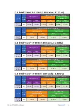 Предварительный просмотр 83 страницы Vecow SPC-5600 User Manual