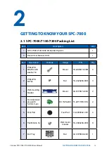 Preview for 19 page of Vecow SPC-7000 User Manual