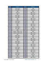 Preview for 29 page of Vecow UMBC-1100 User Manual