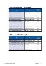 Preview for 77 page of Vecow UMBC-1100 User Manual