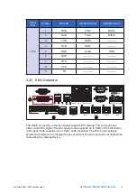 Preview for 26 page of Vecow VCM-1000 User Manual