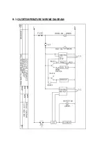 Preview for 13 page of Vecstar MRF Series Installation, Operation & Maintenance Instructions Manual