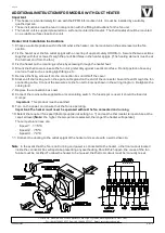 Предварительный просмотр 4 страницы Vectaire PPF9 Installation, Operating And Maintenance Instructions