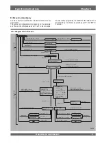 Preview for 20 page of Vectaire WHHR400DC Installation, Operating And Maintenance Instructions