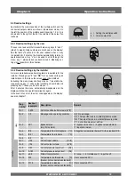 Preview for 21 page of Vectaire WHHR400DC Installation, Operating And Maintenance Instructions