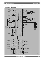 Preview for 28 page of Vectaire WHHR400DC Installation, Operating And Maintenance Instructions