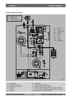 Preview for 31 page of Vectaire WHHR400DC Installation, Operating And Maintenance Instructions