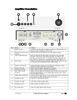 Preview for 5 page of Vecteur AI4 User Manual