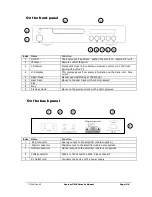 Preview for 5 page of Vecteur CDi4 Manual Manual