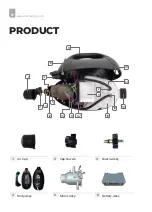 Предварительный просмотр 8 страницы Vector Fog DC20+ ULV FOGGER User Manual