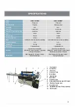 Preview for 4 page of Vector Fog H100 Manual