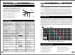 Preview for 10 page of Vector Welding AC/DC Series Operating Instructions Manual