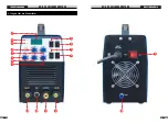 Preview for 11 page of Vector Welding AC/DC Series Operating Instructions Manual