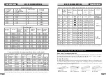 Preview for 17 page of Vector Welding AC/DC Series Operating Instructions Manual