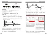 Preview for 28 page of Vector Welding AC/DC Series Operating Instructions Manual