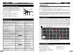 Предварительный просмотр 56 страницы Vector Welding AC/DC Series Operating Instructions Manual