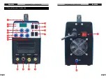 Предварительный просмотр 57 страницы Vector Welding AC/DC Series Operating Instructions Manual