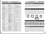 Preview for 9 page of Vector Welding ARC Series Operating Instructions Manual