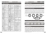 Preview for 28 page of Vector Welding ARC Series Operating Instructions Manual