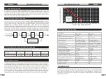 Preview for 38 page of Vector Welding ARC Series Operating Instructions Manual