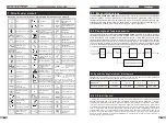 Preview for 47 page of Vector Welding ARC Series Operating Instructions Manual