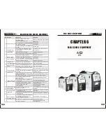 Preview for 61 page of Vector Welding C-Series Operating Instructions Manual