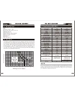 Preview for 64 page of Vector Welding C-Series Operating Instructions Manual