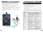 Предварительный просмотр 43 страницы Vector Welding CUT 50PD Operating Instructions Manual