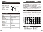 Предварительный просмотр 7 страницы Vector Welding Tokyo2300 Operating Instructions Manual