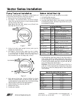 Предварительный просмотр 3 страницы Vector 2003 Installation And Operation Manual