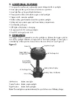 Предварительный просмотр 5 страницы Vector 3 Owner'S Manual And Warranty Information