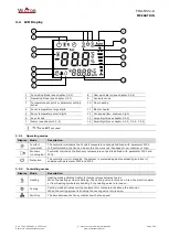 Preview for 7 page of Vector 40-10-0256 Manual