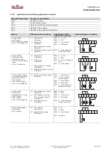 Preview for 19 page of Vector 40-10-0256 Manual