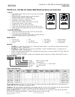 Preview for 1 page of Vector 40-10 0265 Manual