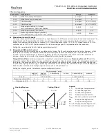 Preview for 13 page of Vector 40-10 0265 Manual