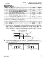 Preview for 20 page of Vector 40-10 0265 Manual