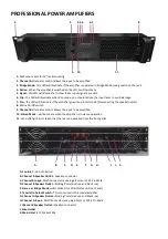 Preview for 2 page of Vector DFP Series Instruction Manual