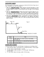 Предварительный просмотр 5 страницы Vector Jump 'n Charge VEC12B Owner'S Manual