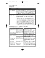 Предварительный просмотр 27 страницы Vector MAXX SST VEC053D Owner'S Manual & Warranty Information