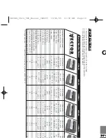 Предварительный просмотр 20 страницы Vector MAXX SST VEC056D User'S Manual & Warranty Information