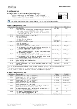 Preview for 6 page of Vector MZ3-C-FA-V11 Quick Start Manual