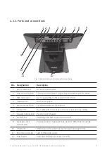 Предварительный просмотр 15 страницы Vector POS TOUCH 12 WIDE Notes On Safety And Installation