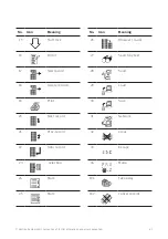 Preview for 47 page of Vector POS TOUCH 12 WIDE Notes On Safety And Installation