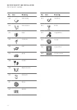 Preview for 50 page of Vector POS TOUCH 12 WIDE Notes On Safety And Installation