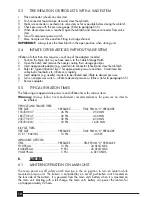 Preview for 12 page of Vector Power City DK080706 Owner'S Manual & Warranty