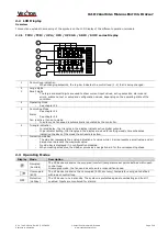 Предварительный просмотр 3 страницы Vector SOC2 Series Operation Manual