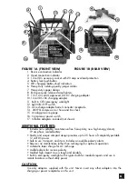 Preview for 6 page of Vector START-IT MAXX VW022APC Owner'S Manual & Warranty